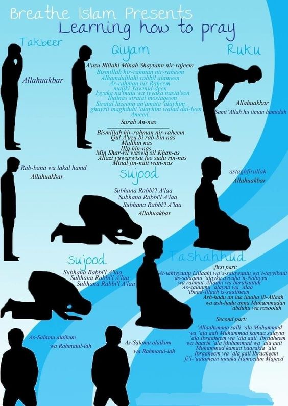 First Level [Lesson 6] “The Five Pillars Of Islam In Brief”|Ask A Muslim